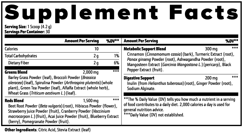 Core | Greens Superfood