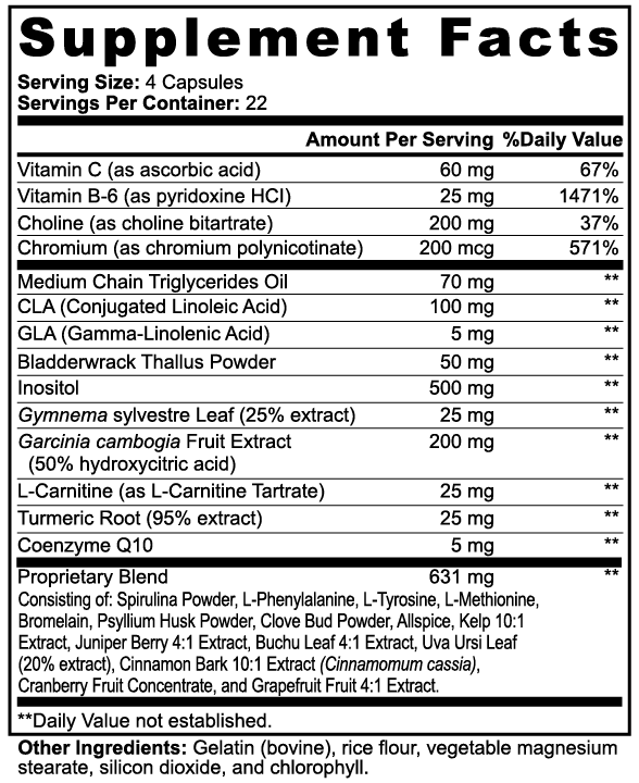 Burn | Fat Burner with MCT